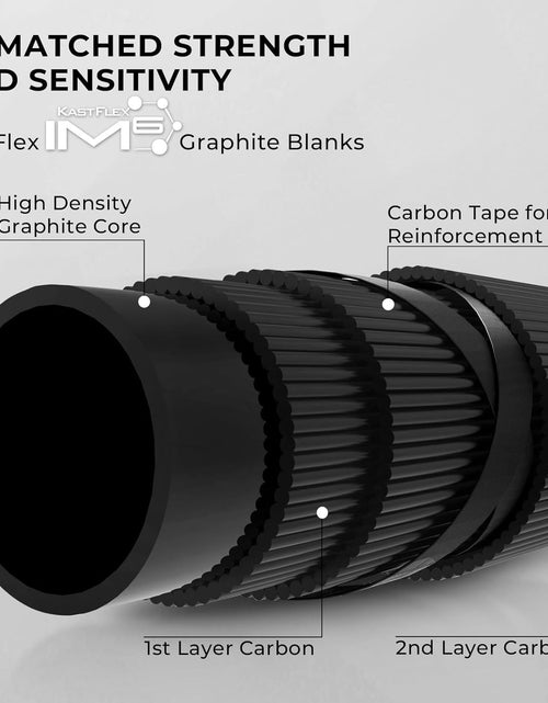 Load image into Gallery viewer, Crixus Fishing Rods,Im6 Graphite Spinning Rod & Casting Rod W/Zirconium Oxide Ring Stainless Steel Guides, Superpolymer Handle