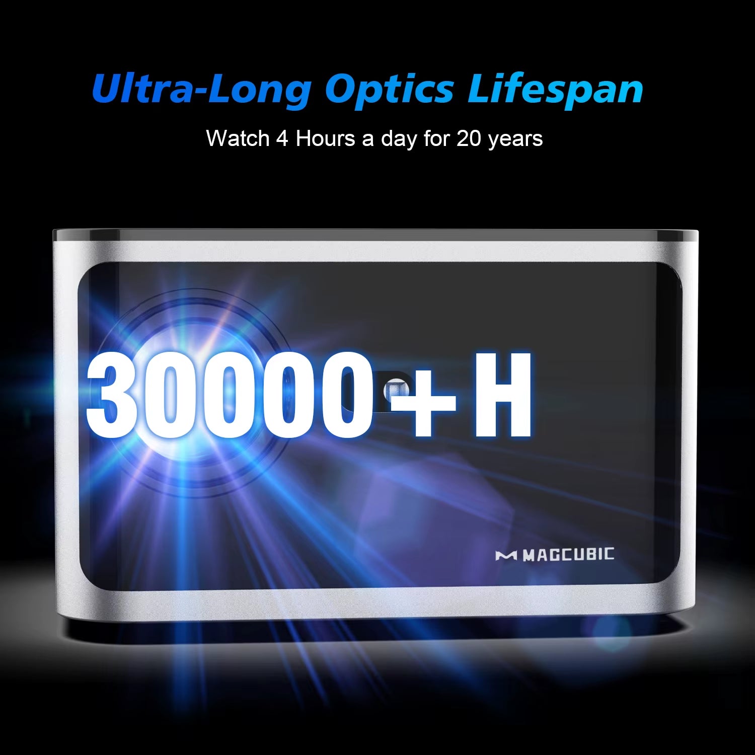 580ANSI Projector Android 11 4K 1080P Wifi6 Voice Control Allwinner H713 Electronic Focus BT 5.0 Home Cinema HY350 Pro