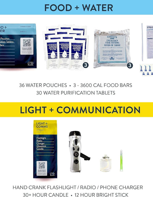 Load image into Gallery viewer, Complete Earthquake Bag - 3 Day Emergency Kit for Earthquakes, Hurricanes, Wildfires, Floods + Other Disasters

